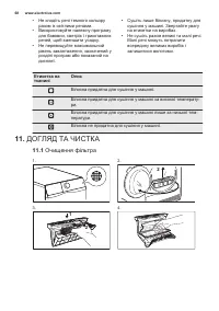 Страница 68