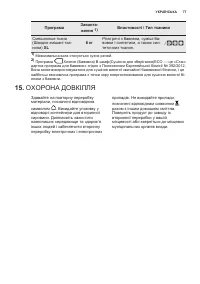 Страница 77