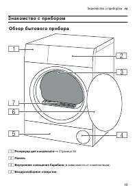 Страница 33