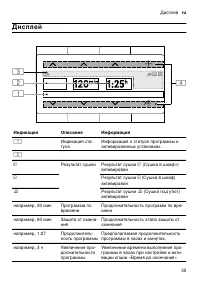 Страница 35