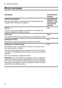 Страница 40