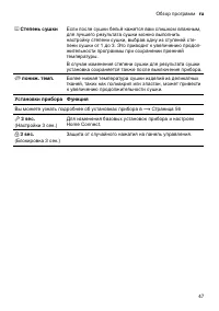 Страница 47