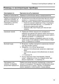 Страница 93