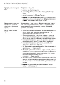 Страница 94