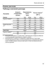 Страница 99