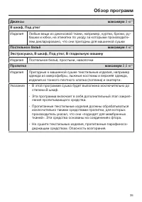 Страница 35