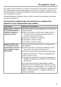 Страница 49