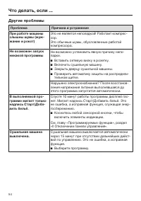 Страница 54