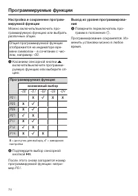 Страница 74