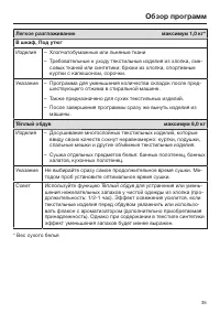 Страница 35