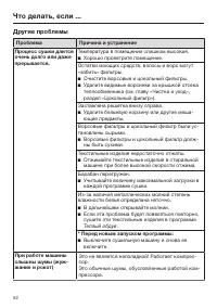 Страница 52