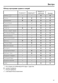 Страница 47