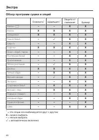 Страница 46
