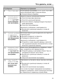 Страница 63