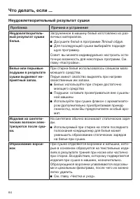 Страница 64