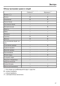 Страница 47