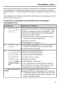 Страница 67