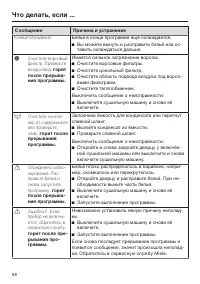 Страница 68