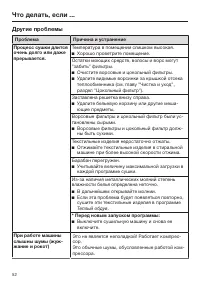 Страница 52