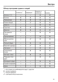 Страница 45