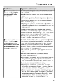 Страница 59