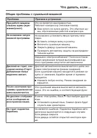 Страница 63