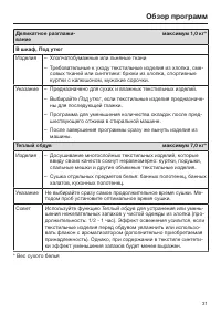 Страница 31