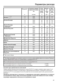 Страница 61