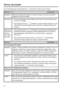 Страница 34