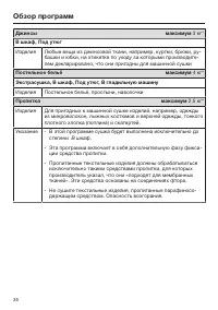 Страница 36