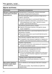 Страница 52
