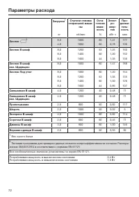 Страница 72