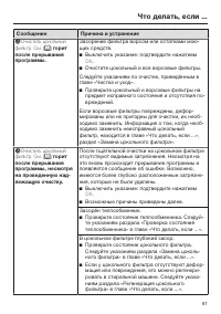 Страница 61