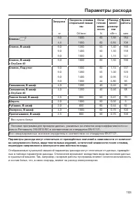 Страница 103