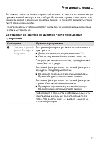 Страница 71