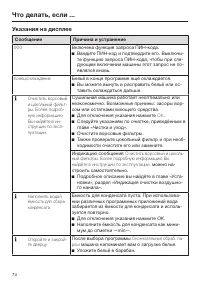 Страница 74