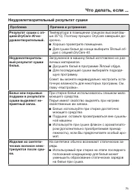 Страница 75