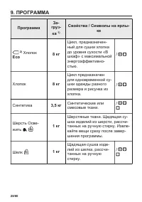Страница 28