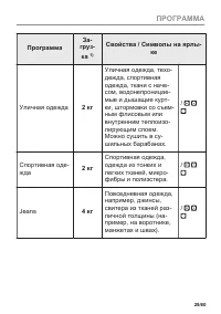 Страница 29