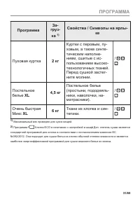 Страница 31