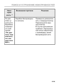 Страница 67