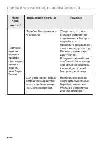 Страница 68