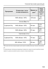 Страница 73