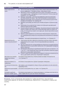 Страница 40