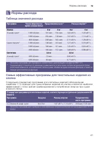 Страница 41