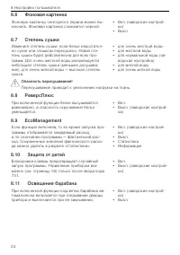 Страница 24