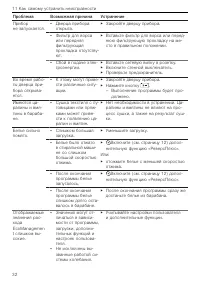 Страница 32