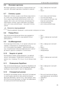 Страница 25