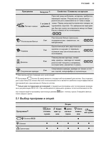 Страница 55