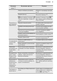 Страница 65